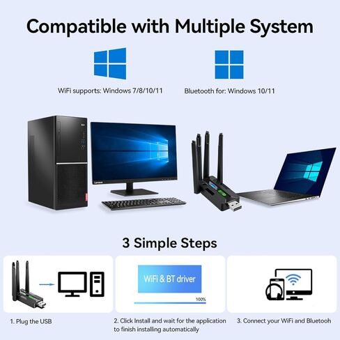 محول USB AX900 WiFi 6 مع محول Bluetooth 5.4 WiFi للكمبيوتر المكتبي والكمبيوتر المحمول، بطاقة لاسلكية مزدوجة النطاق، 4 هوائيات، بدون سائق، متوافق مع Windows 11/10/8/7 (4 هوائيات) (أسود) (2 في 1) in Kuwait