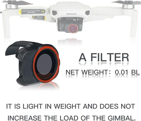 Camera CPL Lens Filter for DJI MINI SE, MINI 2, Mavic MINI Drone Repair Accessories in Saudi Arabia
