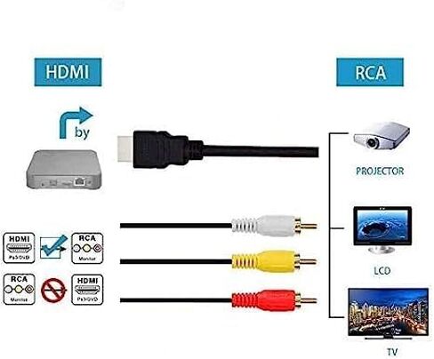 HDMI to av Cable HDMI Male to 3 av Female av Cable Video Audio Component Converter Adapter Cable for TV HDTV DVD in Saudi Arabia