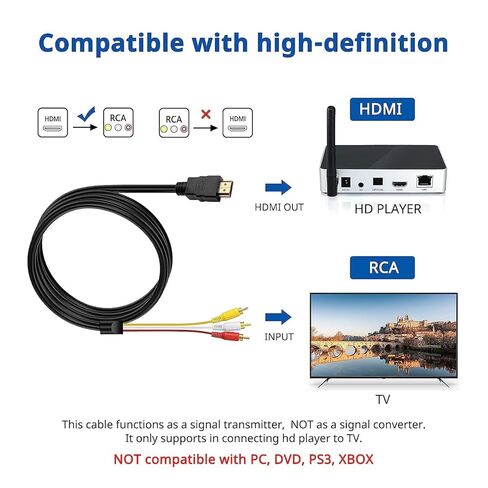 HDMI to av Cable HDMI Male to 3 av Female av Cable Video Audio Component Converter Adapter Cable for TV HDTV DVD in Saudi Arabia