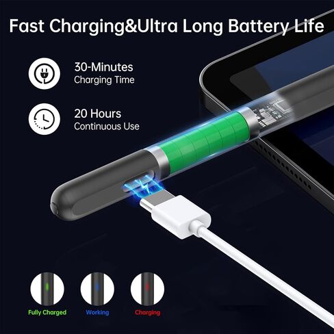 Pencil for iPad mini A17 Pro 7/6/5, Fast Charge Palm Rejection Tilt Sensitivity 20H Battery Life Stylus Pen for iPad mini 5-7th, iPad 6th-11th A16, Air 3rd-7th M2 M3, Pro 13"/12.9"/11" M4 in Kuwait