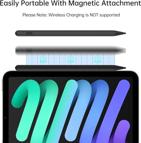Pencil for iPad mini A17 Pro 7/6/5, Fast Charge Palm Rejection Tilt Sensitivity 20H Battery Life Stylus Pen for iPad mini 5-7th, iPad 6th-11th A16, Air 3rd-7th M2 M3, Pro 13"/12.9"/11" M4 in Kuwait