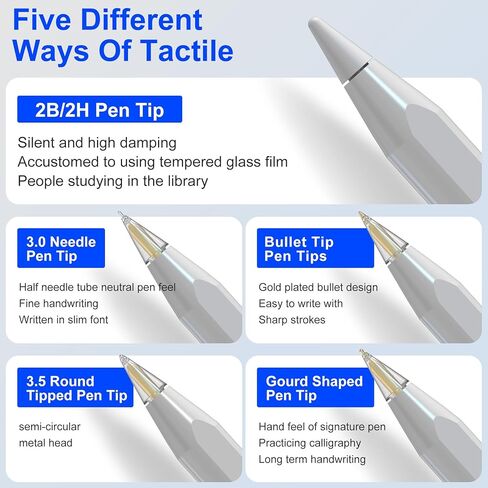 6 قطع نصائح بديلة لقلم Apple Pencil Pro/USB-C/2nd/1st Gen - ترقية 6 قطع 2B، 2H، رصاصة، توقيع، إبرة رفيعة، مستديرة، نصائح دقيقة مقاومة للاهتراء، مجموعة ملحقات أقلام iPad مع حقيبة تخزين in Kuwait