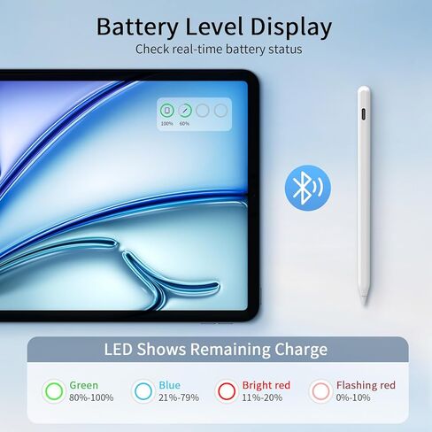 Findmy iPad Pencil Compatible with Apple iPad 2018-2025,Tilt Sensitivity,Palm Rejection, Fast Charge Stylus Pen for iPad A16(11th)/10/9/8 & Air 13/11 & Pro 12.9/13/11 & Mini 7/6/5 No Wireless Charging in Saudi Arabia