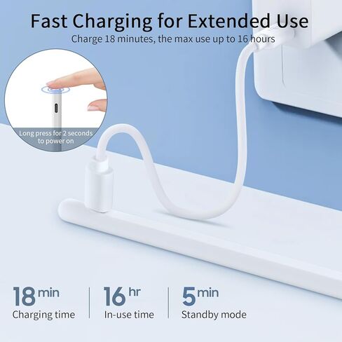 Findmy iPad Pencil Compatible with Apple iPad 2018-2025,Tilt Sensitivity,Palm Rejection, Fast Charge Stylus Pen for iPad A16(11th)/10/9/8 & Air 13/11 & Pro 12.9/13/11 & Mini 7/6/5 No Wireless Charging in Saudi Arabia