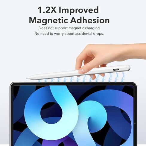 Findmy iPad Pencil Compatible with Apple iPad 2018-2025,Tilt Sensitivity,Palm Rejection, Fast Charge Stylus Pen for iPad A16(11th)/10/9/8 & Air 13/11 & Pro 12.9/13/11 & Mini 7/6/5 No Wireless Charging in Saudi Arabia