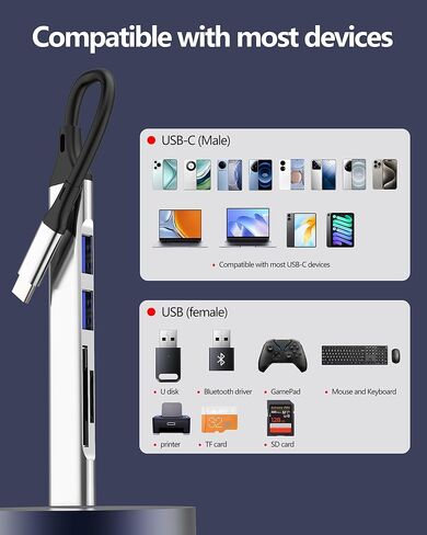 USB C Hub محول منفذ ماك بوك كابل متعدد المنافذ للكمبيوتر المحمول قارئ بطاقات Micro SD (5 في 1) لهاتف Iphone 17 16 15 Pro Max Docking Station محول فلاش محرك الألعاب ملحقات البيانات جاك محول نوع USB-A Tablet in Kuwait