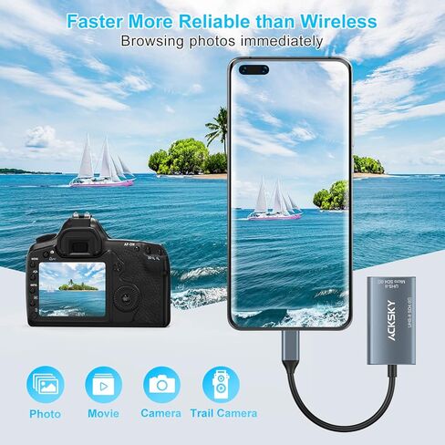 USB-C 4.0 Card Reader - Supports SD/SDHC/SDXC & Micro SDHC/SDXC/MMC UHS-I/II, for iPhone, iPad, MacBook Pro & Samsung S22 in Saudi Arabia