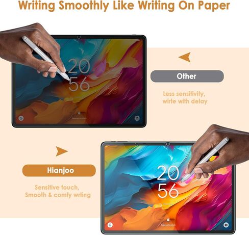 2-Pack Screen Protectors Compatible with TCL NXTPAPER 14 14.3" Tablet, Tempered Glass [HD Clarity] [9 Hardness] [Easy Installation] in Saudi Arabia