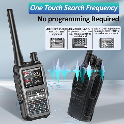 راديو Baofeng UV-5R Mini Ham راديو طويل المدى محمول باليد في اتجاهين، راديو NOAA للطقس مزدوج PTT قابل لإعادة الشحن، أجهزة اتصال لاسلكية طويلة المدى برمجة 999CH USB-C شحن راديو البقاء على قيد الحياة مع ميكروفون مكبر الصوت in Kuwait