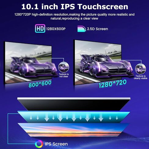 [4+64G] ترقية راديو لكيا أوبتيما K5 2016-2020: NHOPEEW 10.1 بوصة IPS تعمل باللمس راديو Android - Carplay اللاسلكي وAndroid Auto، الصفحة الرئيسية المخصصة، DSP/EQ، 5G/WiFi، SWC + كاميرا الرؤية الخلفية in Kuwait