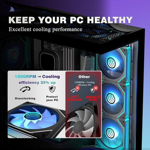 ARGB PC Case Fans Infinity Mirror 120mm Reverse Fan with 5V 3-PIN Connector- Daisy Chain Design- Low Noise Computer ARGB PWM Fans for Gaming PC Case Without Controller-3Pack，Black,RF02-B in Saudi Arabia
