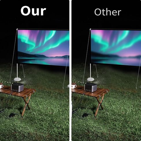شاشة عرض وحامل مقاس 100 بوصة: شاشة عرض محمولة بدقة 4K HD مع حقيبة حمل للمسرح المنزلي الخارجي والداخلي والسفر في السينما في الفناء الخلفي in Kuwait