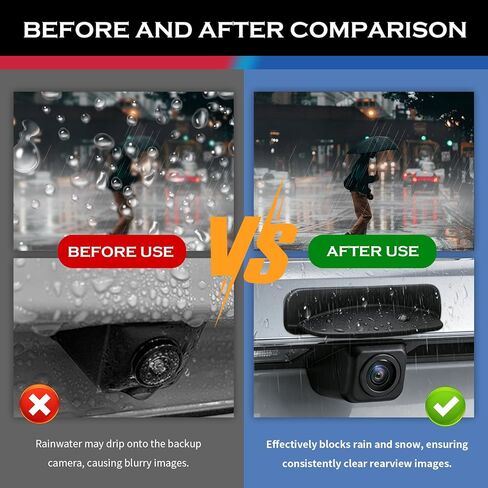 Silicone Car Backup Camera Rain Cover,Car Backup Camera Rain Shield for Clear Rear View & Rains Protection,Universal Reverse Cameras Rains Shield Automotive Exterior Accessories in Kuwait