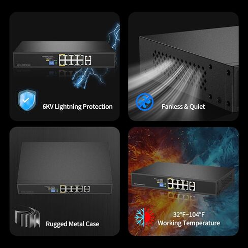 8 Port Full Gigabit PoE++ Switch, 4 BT 90W & 4 at 30W Ports, 2 Gigabit Uplink, Total Budget 200W, 802.3af/at/bt Compliant, Compatible with PTZ PoE IP Cameras, VOIP Phones, AP, PoE Light in Saudi Arabia