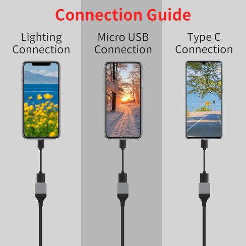 Universal HDMI Adapter for Phone to TV, Phone HDMI Cable, Plug and Play HD Screen Mirroring Adapter for Samsung/iPhone/LG/Motorola/Pixel etc in Saudi Arabia