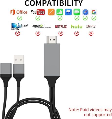 Universal HDMI Adapter for Phone to TV, Phone HDMI Cable, Plug and Play HD Screen Mirroring Adapter for Samsung/iPhone/LG/Motorola/Pixel etc in Saudi Arabia