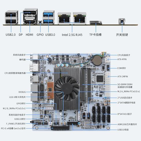 اللوحة الأم I5-8265U الصناعية NAS 4 النوى 8 خيوط معالج منخفض الطاقة 2x2.5G i226 Network، 8xSATA، 4K DP HDMI، 1*PCI-E x4، 2*M.2 2280,2*DDR4، جدار حماية لجهاز التوجيه الناعم MINI-ITX in Saudi Arabia