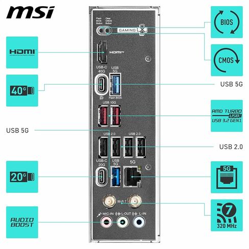 اللوحة الأم MSI X870 Gaming Plus WiFi (متجددة) in Saudi Arabia