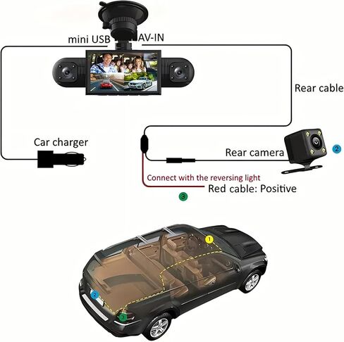 360 Degree View 4 Channel Dash Cam Front and Rear Inside Left Right, Dash Camera for Cars, 1080P Full HD 170 Deg Wide Angle Dashboard Camera with 64GB Card,G-Sensor,Loop Recording，Night Vision in Saudi Arabia