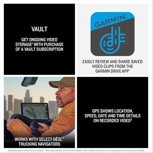 Garmin dēzl™ DualView, Rugged Side Camera System, See Live Views Down Each Side of Your Truck, Blind-Spot Monitoring with Merging Alerts, Incident Recording, Works with Your Tablet or Compatible GPS in Saudi Arabia
