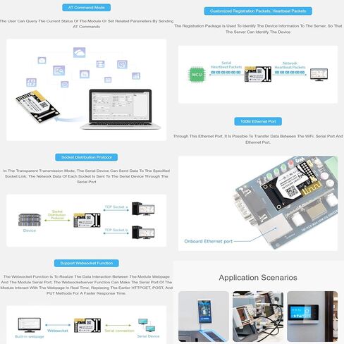 وحدة WiFi الصناعية UART إلى وحدة WiFi وEthernet خادم تسلسلي UART مضمن، وحدة 802.11b/g/n مدمجة @XYGStudy (UART-WIFI232-B2) in Kuwait