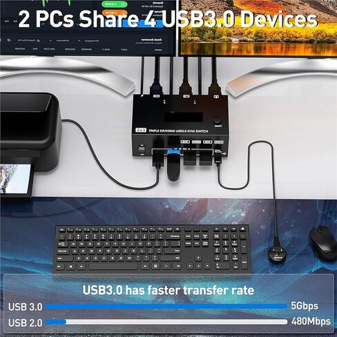 شاشات ثلاثية KVM Switch 2 Displayport + HDMI USB 3.0 KVM Switch 8K@60 هرتز، 4K@120 هرتز، تنطبق على 3 شاشات 2 أجهزة كمبيوتر KVM Switch (203DH US PLIG) in Saudi Arabia