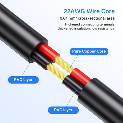 كابل طاقة PNGKNYOCN 2A DC، 2 حزمة DC 5.5 × 2.1 مم أنثى إلى 8 مم RCA ذكر كابل محول الطاقة، لدراجات التزلج ودراجات التوازن والدراجات الكهربائية والمزيد (15 سم) in Saudi Arabia