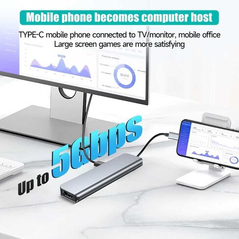 USB-C Hub - 6-in-1 Multi-Functional Dock Features a 4K HDMI Port, a 100W PD Port, Two USB-A Ports, and an SD/TF Card Slot, Compatible with Devices Such as MacBook Pro, Air, iPad, Pro, and XPS. in Saudi Arabia