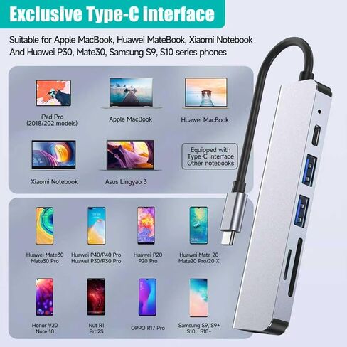 USB-C Hub - 6-in-1 Multi-Functional Dock Features a 4K HDMI Port, a 100W PD Port, Two USB-A Ports, and an SD/TF Card Slot, Compatible with Devices Such as MacBook Pro, Air, iPad, Pro, and XPS. in Saudi Arabia