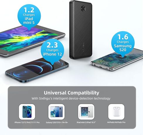 شاحن محمول، بنك طاقة نحيف 10000 مللي أمبير PD 20 وات، حزمة بطارية شحن عالية السرعة USB C داخلية وخارجية، بنك طاقة خارجي للهاتف متوافق مع iPhone 16 15 14 13 12 Samsung S22 S21 Google iPad وما إلى ذلك in Kuwait