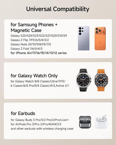 شاحن لاسلكي مغناطيسي 3 في 1 من SwanScout لهواتف Samsung (يحتاج إلى حافظة مغناطيسية)، لهاتف Galaxy Z Fold7/Z Flip/S25/S24/S23/S22، وGalaxy Watch 8/8 Classic/Ultra/7/6/5/4، SwanScout 712SM، بدون محول in Kuwait