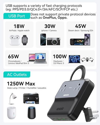 محطة شحن 6 في 1 USB-C، شريط طاقة محمول مع 2 USB C، 2 USB A، 2 AC، شاحن كمبيوتر محمول GaN بقدرة 100 واط لأجهزة MacBook، iPhone 17/16 إلخ، كتلة شاحن سطح المكتب للشحن السريع للمكتب والمنزل والسفر in Kuwait