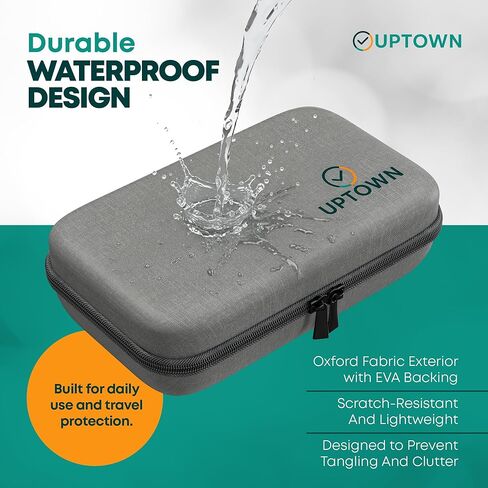 Uptown 7- Piece Travel Charging Tech Bundle – 10,000mAh Portable Charger, 45W GaN Wall Adaptor, 48W Car Charger & 4 Cables with Cord Organizer – Travel Essentials for Phones, Tablets & Laptops in Saudi Arabia