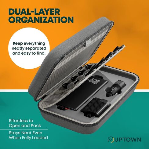 Uptown 7- Piece Travel Charging Tech Bundle – 10,000mAh Portable Charger, 45W GaN Wall Adaptor, 48W Car Charger & 4 Cables with Cord Organizer – Travel Essentials for Phones, Tablets & Laptops in Saudi Arabia