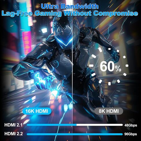 16K 10K 8K HDMI 2.2 Cable 3.3FT/1M, 96Gbps Ultra High Speed Hdmi Braided Cord Support 16K@60Hz 8K@240Hz 4K@480Hz, HDCP 2.2 & 2.3, HDR 10,eARC, DTS:X, for Roku TV/PS5/Blu-ray, Home Theater in Saudi Arabia