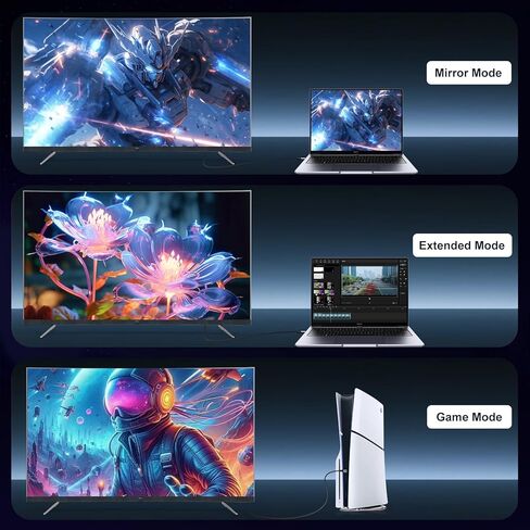 16K 10K 8K HDMI 2.2 Cable 3.3FT/1M, 96Gbps Ultra High Speed Hdmi Braided Cord Support 16K@60Hz 8K@240Hz 4K@480Hz, HDCP 2.2 & 2.3, HDR 10,eARC, DTS:X, for Roku TV/PS5/Blu-ray, Home Theater in Saudi Arabia