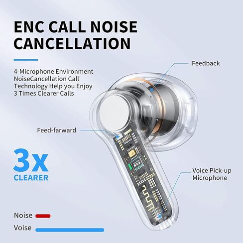 سماعات أذن لاسلكية، سماعات رأس بلوتوث، وسادات هوائية بخاصية إلغاء الضوضاء، وسادات أذن ثلاثية الأبعاد 4، وسائد أذن داخل الأذن مع سماعات أذن رياضية عميقة، وحقيبة شحن USB-C، لأجهزة Android/Samsung/Apple iPhone in Kuwait