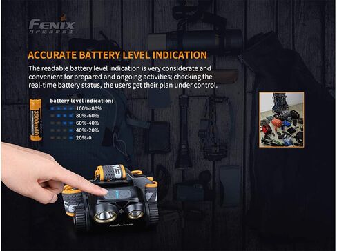 مصباح أمامي Fenix ​​HM65R USB قابل لإعادة الشحن مع حقيبة حمل APB-20، 1400 لومن، مقاوم للماء، ضوء كشاف مزدوج وإضاءة كاشفة، مزود بمقبس حائط USB in Saudi Arabia