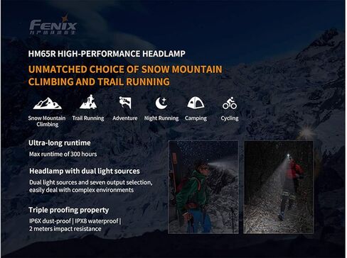 مصباح أمامي Fenix ​​HM65R USB قابل لإعادة الشحن مع حقيبة حمل APB-20، 1400 لومن، مقاوم للماء، ضوء كشاف مزدوج وإضاءة كاشفة، مزود بمقبس حائط USB in Saudi Arabia