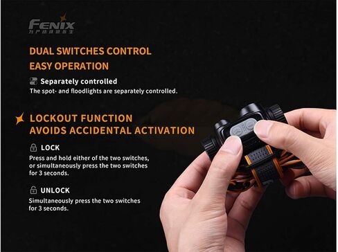 مصباح أمامي Fenix ​​HM65R USB قابل لإعادة الشحن مع حقيبة حمل APB-20، 1400 لومن، مقاوم للماء، ضوء كشاف مزدوج وإضاءة كاشفة، مزود بمقبس حائط USB in Saudi Arabia