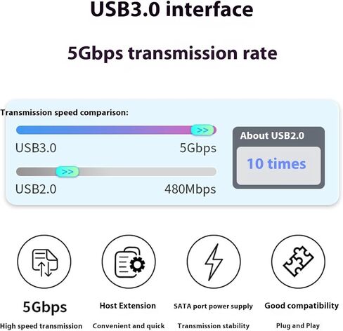 بطاقة توسيع PCIe USB عالية السرعة 4 منافذ نقل بيانات بسرعة 5 جيجابت في الثانية متوافقة مع مقابس أنظمة النوافذ وبطاقة توسيع التشغيل in Kuwait