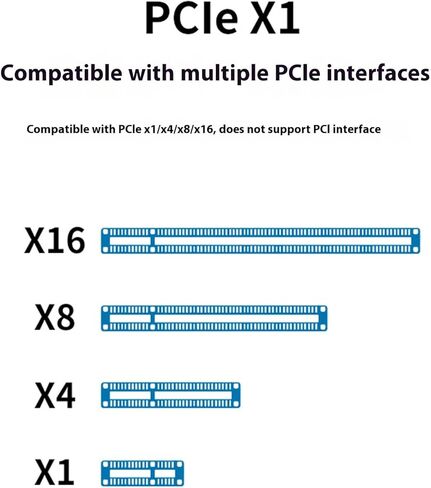 بطاقة توسيع PCIe USB عالية السرعة 4 منافذ نقل بيانات بسرعة 5 جيجابت في الثانية متوافقة مع مقابس أنظمة النوافذ وبطاقة توسيع التشغيل in Kuwait