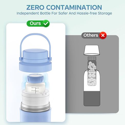 22oz Breast Milk Cooler Bottle for Outdoor, Breastmilk Cooler with 360° Total Cooling for 24 Hours & Leak-Proof Dual-Bottle for Breastfeeding，Larger Capacity Travel Breastmilk Chiller,Blue in Saudi Arabia
