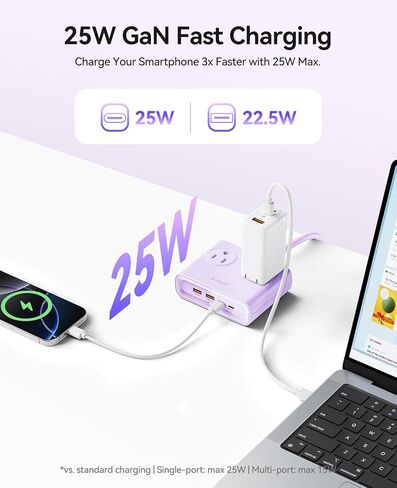 ORICO Power Brick، شريط طاقة 25 وات GaN، سلك تمديد 8 في 1 مع 4 منافذ تيار متردد ومنفذين USB-A ومنفذين USB-C، موسع منفذ بنفسجي مسطح بطول 5 أقدام للمنزل/النوم/السفر-PDC (قطعة واحدة) in Kuwait