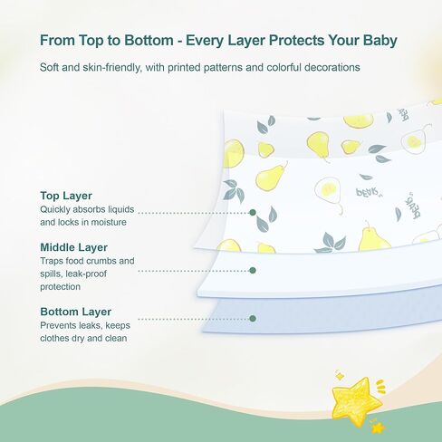 12 Count Disposable Baby Bibs – Individually Packaged, 4 Fun Styles, Soft Waterproof Feeding Bibs with Leak-Proof Lining & Crumb Catcher, for Boys & Girls, Travel, Arts & Crafts, Mealtime in Saudi Arabia