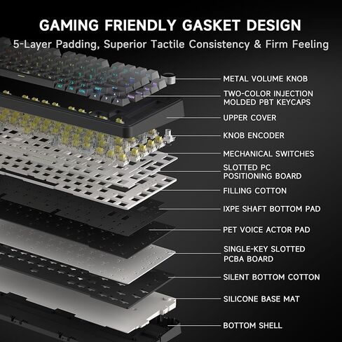 AOC GK330 Gaming Keyboard, Hot Swappable Wireless Mechanical Keyboard Support BT/2.4GHz/USB-C, RGB Backlit, Anti-ghosting, 75% Gasket Custom Keyboard with Five-Layer Padding & Knob for PC Gamer in Kuwait