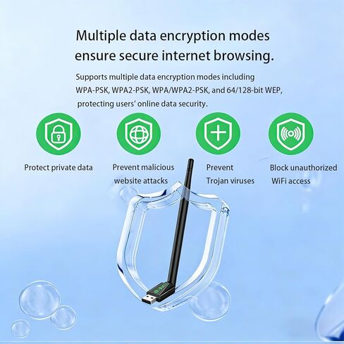 محول WiFi للكمبيوتر المكتبي، محول AX300 USB WiFi 6 مع نطاق 2.4 جيجا هرتز، هوائي عالي الكسب 5dBi، برنامج تشغيل مدمج، قابس جهاز إرسال/استقبال لاسلكي وتشغيل لنظام Win11/10 in Saudi Arabia