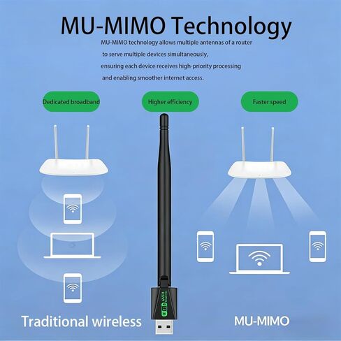 محول WiFi للكمبيوتر المكتبي، محول AX300 USB WiFi 6 مع نطاق 2.4 جيجا هرتز، هوائي عالي الكسب 5dBi، برنامج تشغيل مدمج، قابس جهاز إرسال/استقبال لاسلكي وتشغيل لنظام Win11/10 in Saudi Arabia