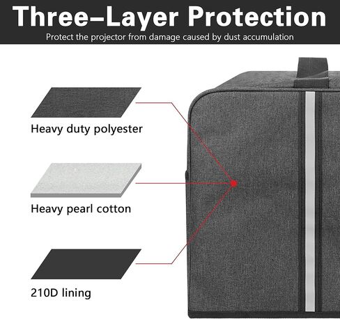 Projector Dust Cover for JMGO N1 Pro/N1 Ultra, Waterproof Projector Protector Case with Pocket for Accessories-Dark Gray in Saudi Arabia
